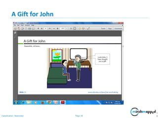 Page 18Classification: Restricted
A Gift for John
1
8
 