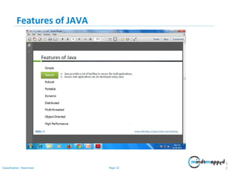 Page 32Classification: Restricted
Features of JAVA
3
2
 