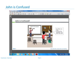 Page 5Classification: Restricted
John is Confused
 