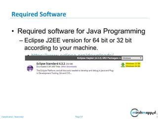 Page 57Classification: Restricted
Required Software
• Required software for Java Programming
– Eclipse J2EE version for 64 bit or 32 bit
according to your machine.
• https://www.eclipse.org/downloads/
5
7
 