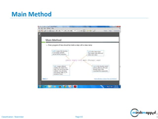Page 63Classification: Restricted
Main Method
6
3
 