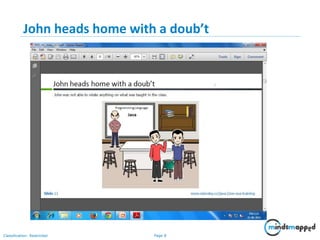 Page 8Classification: Restricted
John heads home with a doub’t
 
