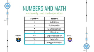 Day 1 Introduction to Python.pptx