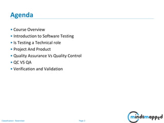 Introduction to Software Testing | PPSX