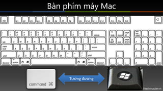 Bàn phím máy Mac




     Tương đương

                   http://techmaster.vn
 
