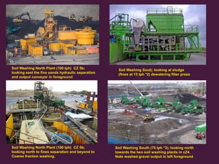 Treatment Methods

Soil Washing North Plant (100 tph) CZ 5b;
looking east the fine sands hydraulic separation
and output conveyor in foreground

Soil Washing Sout); looking at sludge
(fines at 15 tph *2) dewatering filter press

13
Olympic Delivery Authority

Soil Washing North Plant (100 tph) CZ 5b;
looking north to fines separation and beyond to
Coarse fraction washing.

Soil Washing South (75 tph *3); looking north
towards the two soil washing plants in cZ4.
Note washed gravel output in left foreground

 