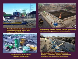 Treatment Methods

Mobile Soil Stabilisation Plant set up for
Treatment Trials (45t/hr) prior to Main
Equipment being Mobilised

Bioremediation Pile Cells Aeration, Leachate and irrigation
pipe systems being established beneath bio-piles

14
Olympic Delivery Authority

Aerial view of site prior to start of projectfiled prior to
Bioremediation Pile Cells being

Soil Stabilisation Plant in South
Treatment Centre (60t/hr)

Aeration, Leachate and irrigation systems being
established, pipe work still to be connected

 