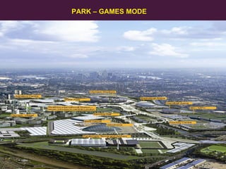 PARK – GAMES MODE

34
Olympic Delivery Authority

 
