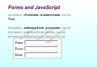 Forms and JavaScript
document.formname.elementname.value
Thus:

document.addressform.yourname.value
document.addressform.phone.value
document.addressform.email.value
 