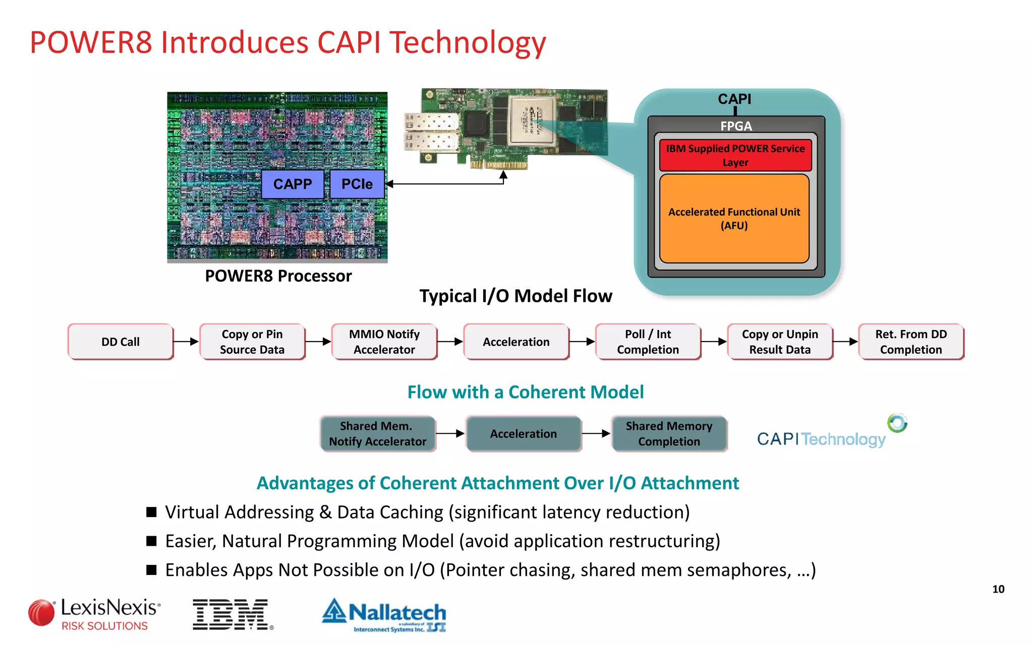 POWER8 Introduces CAPI Technology
10
CAPP PCIe
POWER8 Processor
FPGA
Accelerated Functional Unit
(AFU)
CAPI
IBM Supplied POWER Service
Layer
Typical I/O Model Flow
Flow with a Coherent Model
Shared Mem.
Notify Accelerator
Acceleration
Shared Memory
Completion
DD Call
Copy or Pin
Source Data
MMIO Notify
Accelerator
Acceleration
Poll / Int
Completion
Copy or Unpin
Result Data
Ret. From DD
Completion
Advantages of Coherent Attachment Over I/O Attachment
 Virtual Addressing & Data Caching (significant latency reduction)
 Easier, Natural Programming Model (avoid application restructuring)
 Enables Apps Not Possible on I/O (Pointer chasing, shared mem semaphores, …)
 