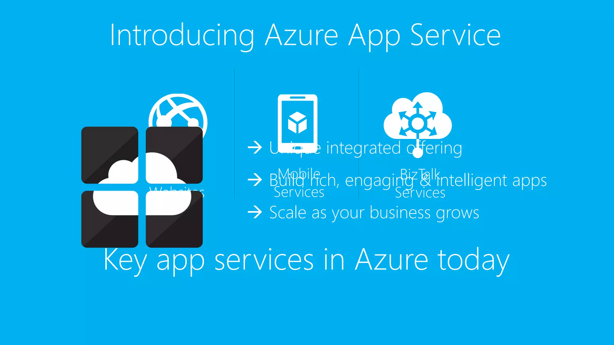 Mobile
Services
Key app services in Azure today
Azure
Websites
BizTalk
Services
 Unique integrated offering
 Build rich, engaging & intelligent apps
 Scale as your business grows
Introducing Azure App Service
 