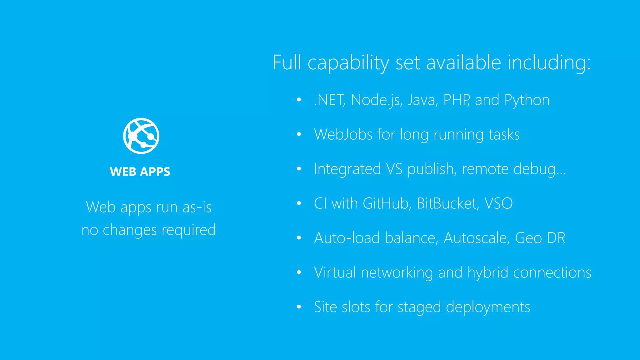 WEB APPS
Full capability set available including:
• .NET, Node.js, Java, PHP, and Python
• WebJobs for long running tasks
• Integrated VS publish, remote debug…
• CI with GitHub, BitBucket, VSO
• Auto-load balance, Autoscale, Geo DR
• Virtual networking and hybrid connections
• Site slots for staged deployments
Web apps run as-is
no changes required
 