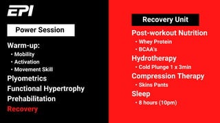 Warm-up:
• Mobility
• Activation
• Movement Skill
Plyometrics
Functional Hypertrophy
Prehabilitation
Recovery
Power Session
Recovery Unit
Post-workout Nutrition
• Whey Protein
• BCAA's
Hydrotherapy
• Cold Plunge 1 x 3min
Compression Therapy
• Skins Pants
Sleep
• 8 hours (10pm)
 