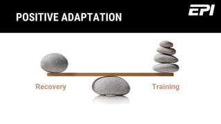 Presentations are communication tools that can be demonstrations, lectures, speeches, and more.
POSITIVE ADAPTATION
Presentations are communication tools that can be demonstrations, lectures, speeches, and more.
Presentations are communication tools that can be demonstrations, lectures, speeches, and more.
Recovery Training
 