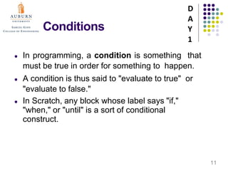 Conditions
● In programming, a condition is something that
must be true in order for something to happen.
● A condition is thus said to "evaluate to true" or
"evaluate to false."
● In Scratch, any block whose label says "if,"
"when," or "until" is a sort of conditional
construct.
D
A
Y
1
11
 