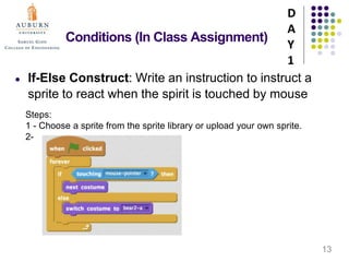 Conditions (In Class Assignment)
● If-Else Construct: Write an instruction to instruct a
sprite to react when the spirit is touched by mouse
D
A
Y
1
13
Steps:
1 - Choose a sprite from the sprite library or upload your own sprite.
2-
 