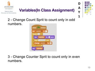 Variables(In Class Assignment)
D
A
Y
1
19
2 - Change Count Sprit to count only in odd
numbers.
3 - Change Counter Sprit to count only in even
numbers.
 