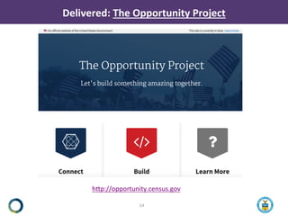 Delivered: The	Opportunity	Project		
hNp://opportunity.census.gov

14	
 