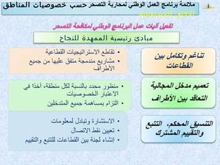 ‫للنجاح‬ ‫الممهدة‬ ‫رئيسية‬ ‫مبادئ‬
‫التصحر‬ ‫لمحاربة‬ ‫الوطني‬ ‫العمل‬ ‫برنامج‬ ‫ملمئمة‬‫المناطق‬ ‫خصوصيات‬ ‫حسب‬
‫المستقبلية‬ ‫الفاق‬
 