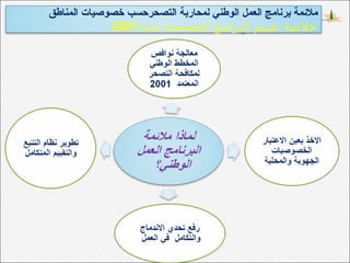 ‫المناطق‬ ‫خصوصيات‬ ‫التصحرحسب‬ ‫لمحاربة‬ ‫الوطني‬ ‫العمل‬ ‫برنامج‬ ‫ملمئمة‬
‫سنة‬ ‫المعتمدة‬ ‫البرامج‬ ‫تقييم‬ ‫خلصة‬2001
 