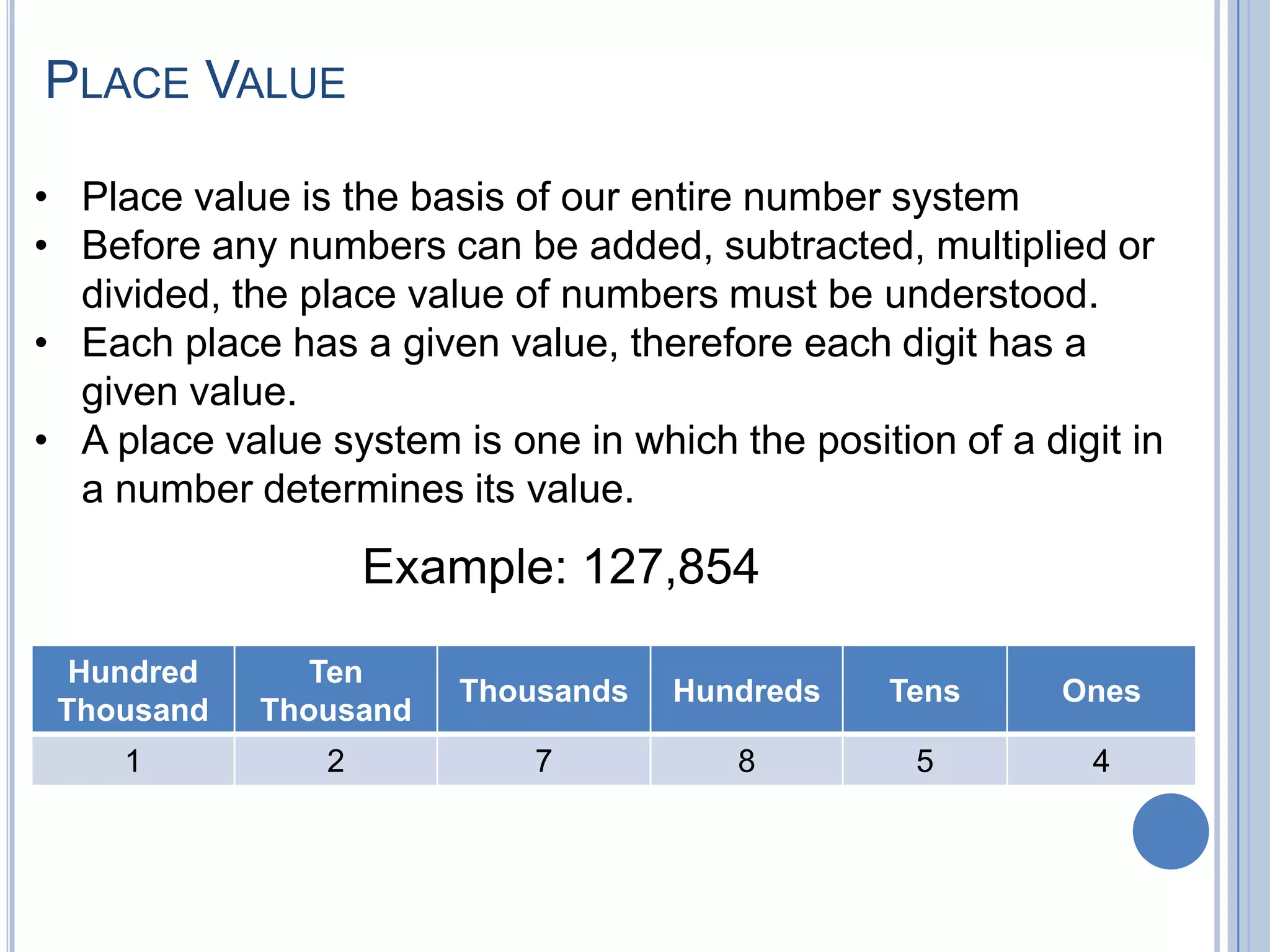 PLACE VALUE

• Place value is the basis of our entire number system
• Before any numbers can be added, subtracted, multiplied or
  divided, the place value of numbers must be understood.
• Each place has a given value, therefore each digit has a
  given value.
• A place value system is one in which the position of a digit in
  a number determines its value.
                    Example: 127,854

  Hundred       Ten
                        Thousands   Hundreds     Tens      Ones
 Thousand    Thousand
     1          2           7           8         5         4
 