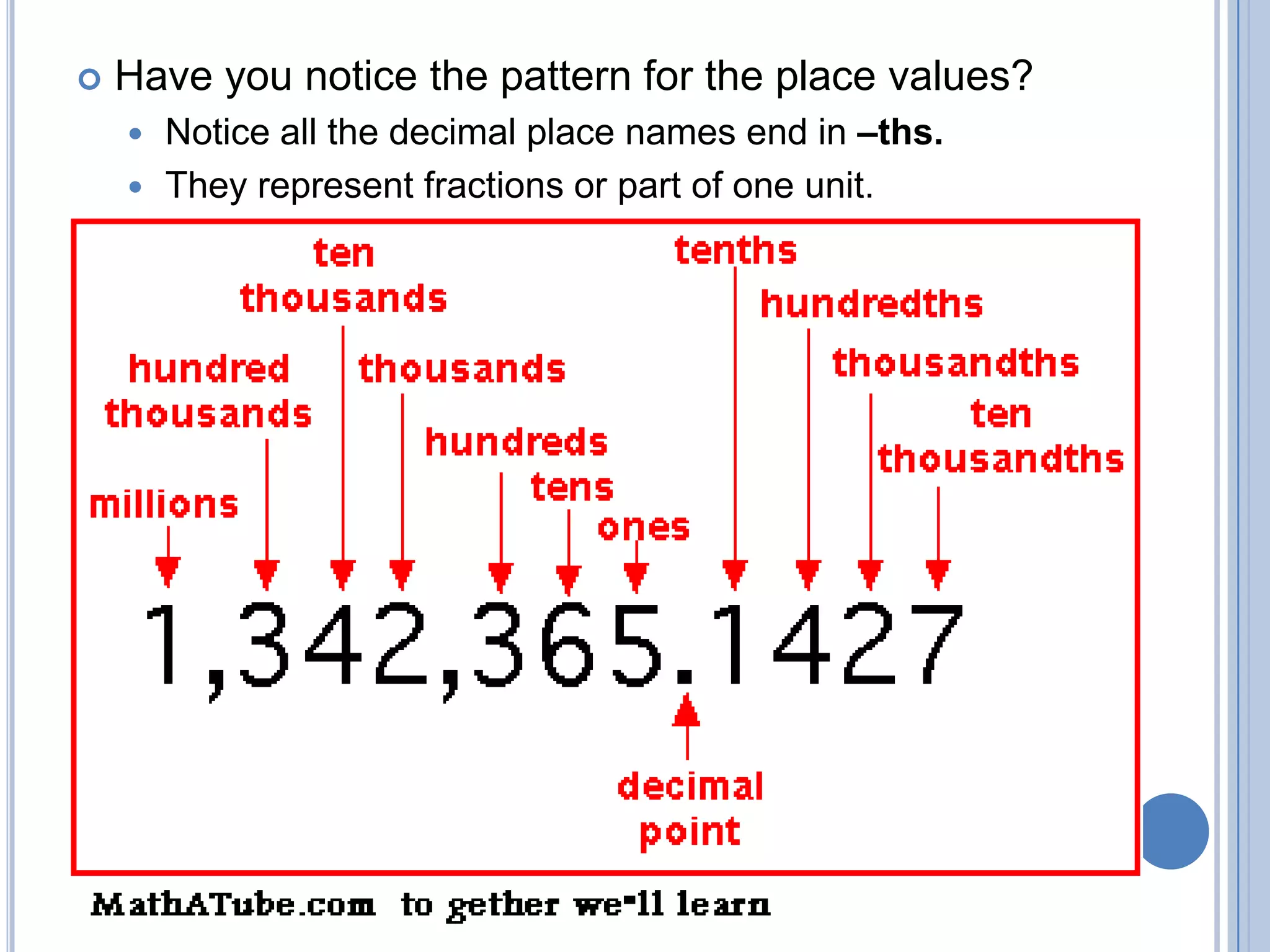    Have you notice the pattern for the place values?
       Notice all the decimal place names end in –ths.
       They represent fractions or part of one unit.
 