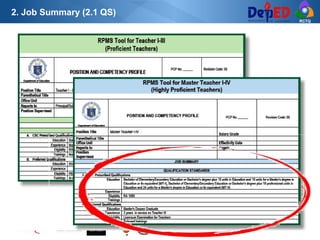 RCTQ
2. Job Summary (2.1 QS)
 