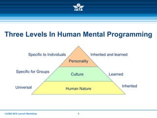 I-LEAD 2010 Launch Workshop 5
Personality
Culture
Human NatureUniversal
Specific for Groups
Specific to Individuals Inherited and learned
Inherited
Learned
Three Levels In Human Mental Programming
 