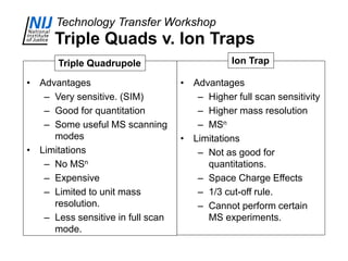 Day 1 MSMS theory.ppt