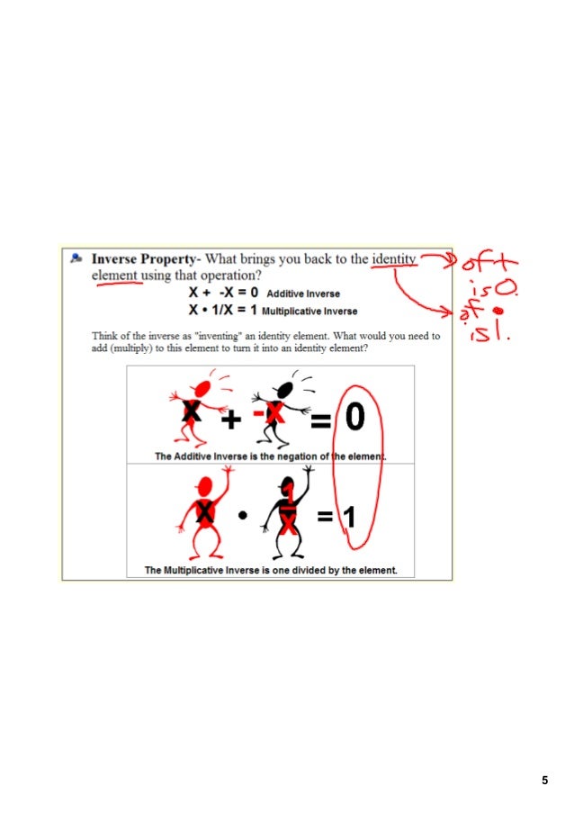 definition multiplicative inverse Day multiplicative and 1 inverse additive definition multiplicative inverse Day multiplicative and 1 inverse additive