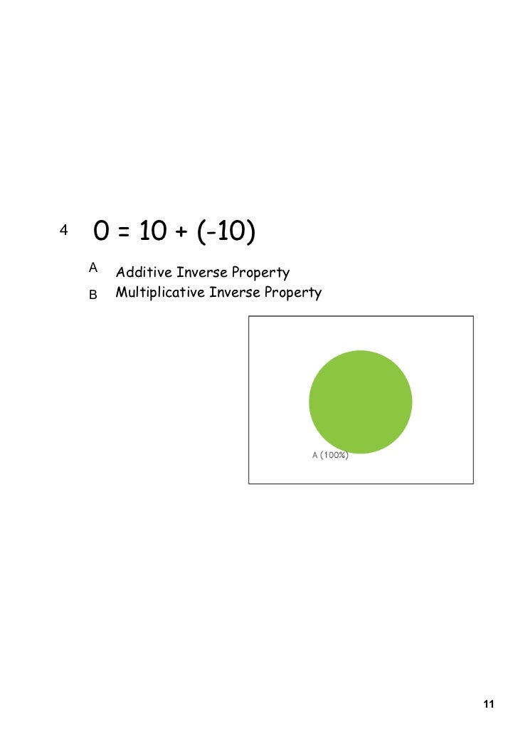 inverse 7 grade multiplicative 1 Day inverse additive multiplicative and inverse 7 grade multiplicative 1 Day inverse additive multiplicative and