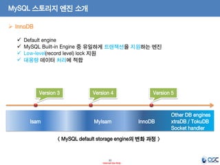33 
- Internal Use Only - 
MySQL 스토리지 엔진 소개 
InnoDB 
Default engine 
MySQL Built-in Engine 중 유일하게 트랜잭션을 지원하는 엔진 
Low-level(record level) lock 지원 
대용량 데이터 처리에 적합 
Version 3 
Version 5 
Version 4 
Isam 
MyIsam 
InnoDB 
Other DB engines xtraDB / TokuDB Socket handler 
< MySQL default storage engine의 변화 과정 >  