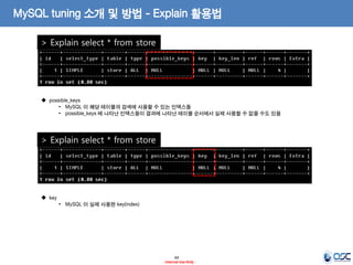 44 
- Internal Use Only - 
MySQL tuning 소개 및 방법 - Explain 활용법 
> Explain select * from store 
 possible_keys 
•MySQL 이 해당 테이블의 검색에 사용할 수 있는 인덱스들 
•possible_keys 에 나타난 인덱스들이 결과에 나타난 테이블 순서에서 실제 사용할 수 없을 수도 있음 
> Explain select * from store 
 key 
•MySQL 이 실제 사용한 key(index)  