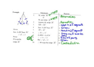Day 1 - Proof by Contradiction