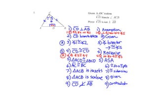 Day 1 - Proof by Contradiction