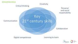 Interdisciplinary Learning At The Future Classroom Lab Anastasiya