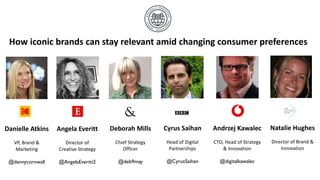 How iconic brands can stay relevant amid changing consumer preferences
Danielle Atkins
VP, Brand &
Marketing
@dannycornwall
Angela Everitt
Director of
Creative Strategy
@AngelaEveritt2
Deborah Mills
Chief Strategy
Officer
@deb9may
Cyrus Saihan
Head of Digital
Partnerships
@CyrusSaihan
Andrzej Kawalec
CTO, Head of Strategy
& Innovation
@digitalkawalec
Natalie Hughes
Director of Brand &
Innovation
 