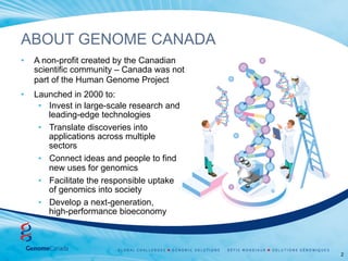 ABOUT GENOME CANADA
•  A non-profit created by the Canadian
scientific community – Canada was not
part of the Human Genome Project
•  Launched in 2000 to:
•  Invest in large-scale research and
leading-edge technologies
•  Translate discoveries into
applications across multiple
sectors
•  Connect ideas and people to find
new uses for genomics
•  Facilitate the responsible uptake
of genomics into society
•  Develop a next-generation,
high-performance bioeconomy
2
 