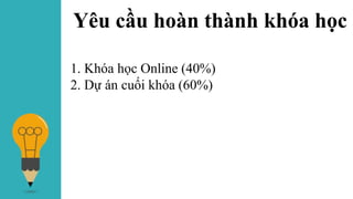 Yêu cầu hoàn thành khóa học
1. Khóa học Online (40%)
2. Dự án cuối khóa (60%)
 
