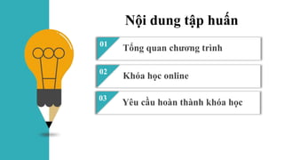 Nội dung tập huấn
01
02
Tổng quan chương trình
Khóa học online
03
Yêu cầu hoàn thành khóa học
 