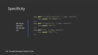 Specificity
Be more
Specific
As you go
up
app.get("/:hello/world", (_req, res)=>{
res.send('YO MAMA!');
});
app.get("/:hello/", (_req, res)=>{
res.send('SO!');
});
app.get("/", (_req, res)=>{
res.send('FAT!');
});
 