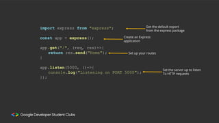 import express from "express";
const app = express();
app.get("/", (req, res)=>{
return res.send("Home");
}
app.listen(5000, ()=>{
console.log("Listening on PORT 5000");
});
Get the default export
from the express package
Create an Express
application
Set up your routes
Set the server up to listen
To HTTP requests
 