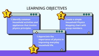 LEARNING OBJECTIVES
1.Identify common
household activities and
appliances that involve
physics principles.
1.Create a simple
Household Physics
Mapping chart with
group members.
1.Appreciate the
importance of physics in
improving everyday
household life.
 