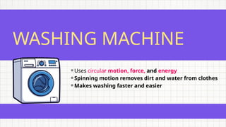 WASHING MACHINE
⚬Uses circular motion, force, and energy
⚬Spinning motion removes dirt and water from clothes
⚬Makes washing faster and easier
 