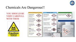HAZOP Process Hazard Analysis (PHA) PPT.pdf