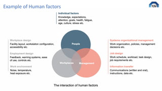 HAZOP Process Hazard Analysis (PHA) PPT.pdf
