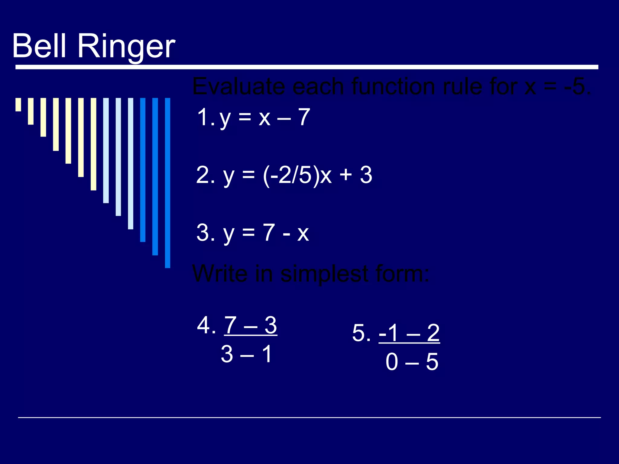 TechMathI Rate Of Change And Slope PPT techmathi-rate-of-change-and-slope-ppt