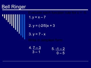 Bell Ringer Evaluate each function rule for x = -5. Write in simplest form: ,[object Object],[object Object],[object Object],4.  7 – 3 3 – 1 5.  -1 – 2   0 – 5 