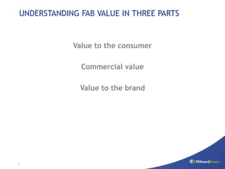UNDERSTANDING FAB VALUE IN THREE PARTS


            Value to the consumer

              Commercial value

              Value to the brand




3
 