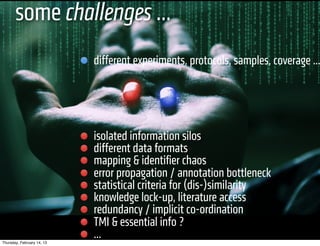 some challenges ...
                            different experiments, protocols, samples, coverage ...




                            isolated information silos
                            different data formats
                            mapping & identiﬁer chaos
                            error propagation / annotation bottleneck
                            statistical criteria for (dis-)similarity
                            knowledge lock-up, literature access
                            redundancy / implicit co-ordination
                            TMI & essential info ?
Thursday, February 14, 13
                            ...
 